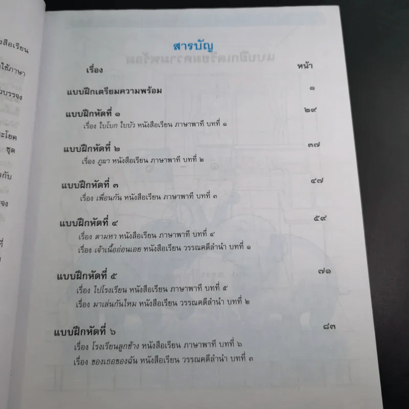 ทักษะภาษา ชั้นประถมศึกษาปีที่ 1 เล่ม 1 รูปที่ 12