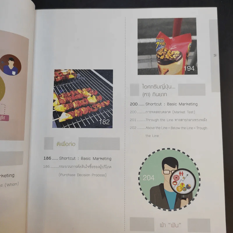Basic Marketing การตลาดเข้าใจง่ายกว่าที่คุณคิด รูปที่ 14