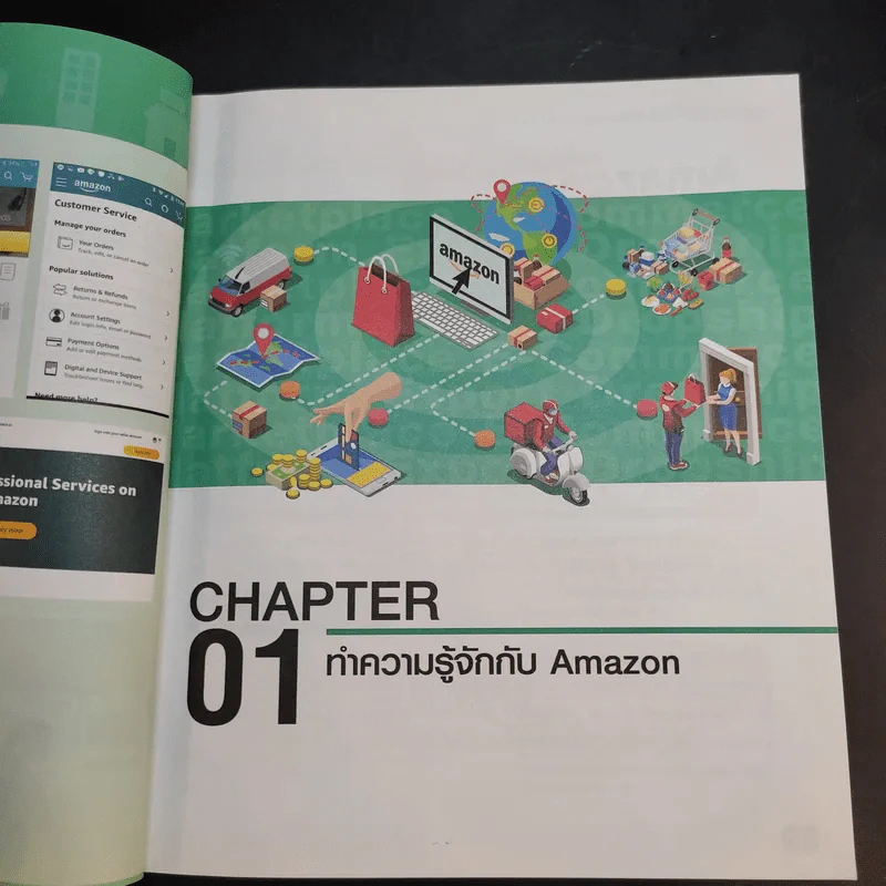 ขายสินค้าทำกำไรได้ทั่วโลกบน Amazon+Dropship รูปที่ 17