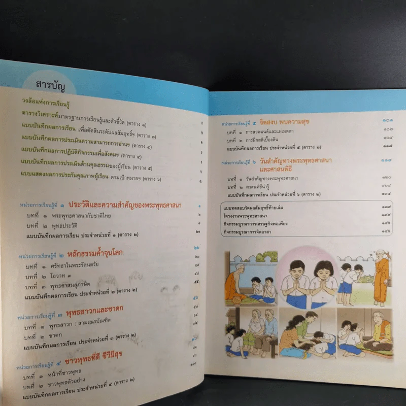 พระพุทธศาสนา ป.1 รูปที่ 9