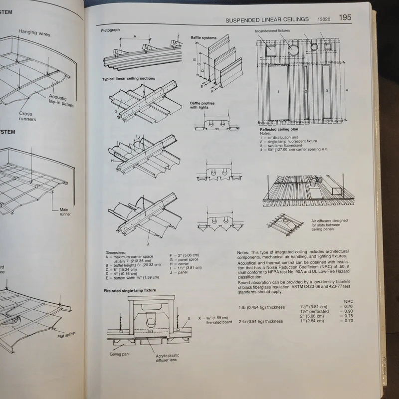 Interior Graphic and Design Standards - S.C.Reznikoff รูปที่ 18