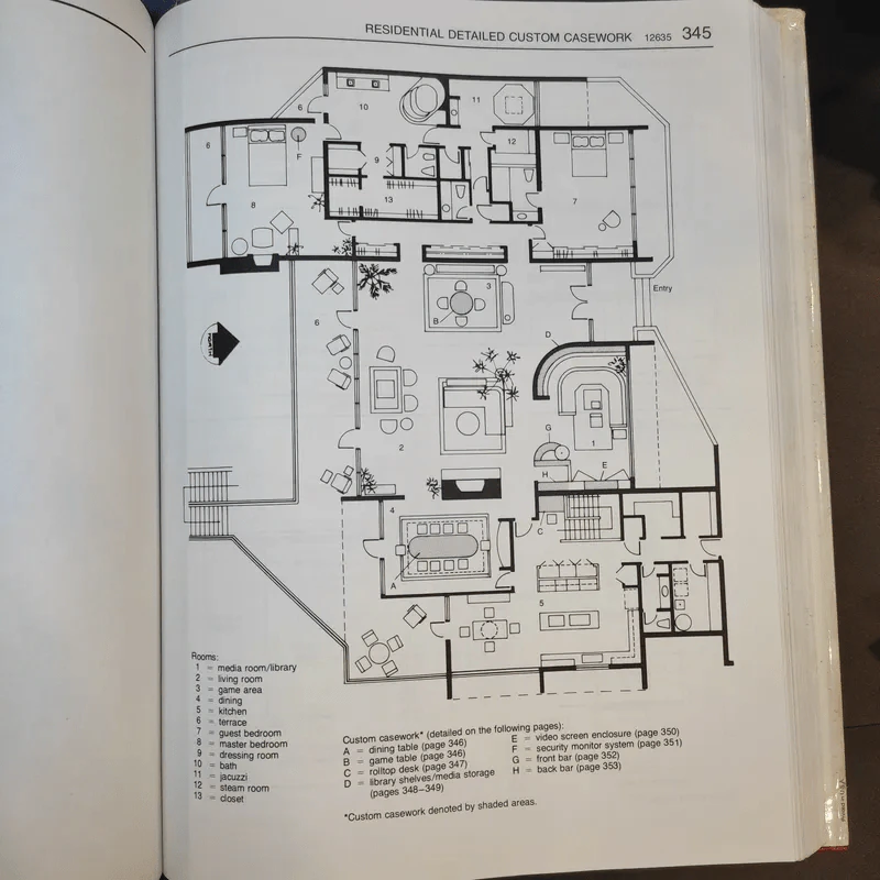 Interior Graphic and Design Standards - S.C.Reznikoff รูปที่ 22