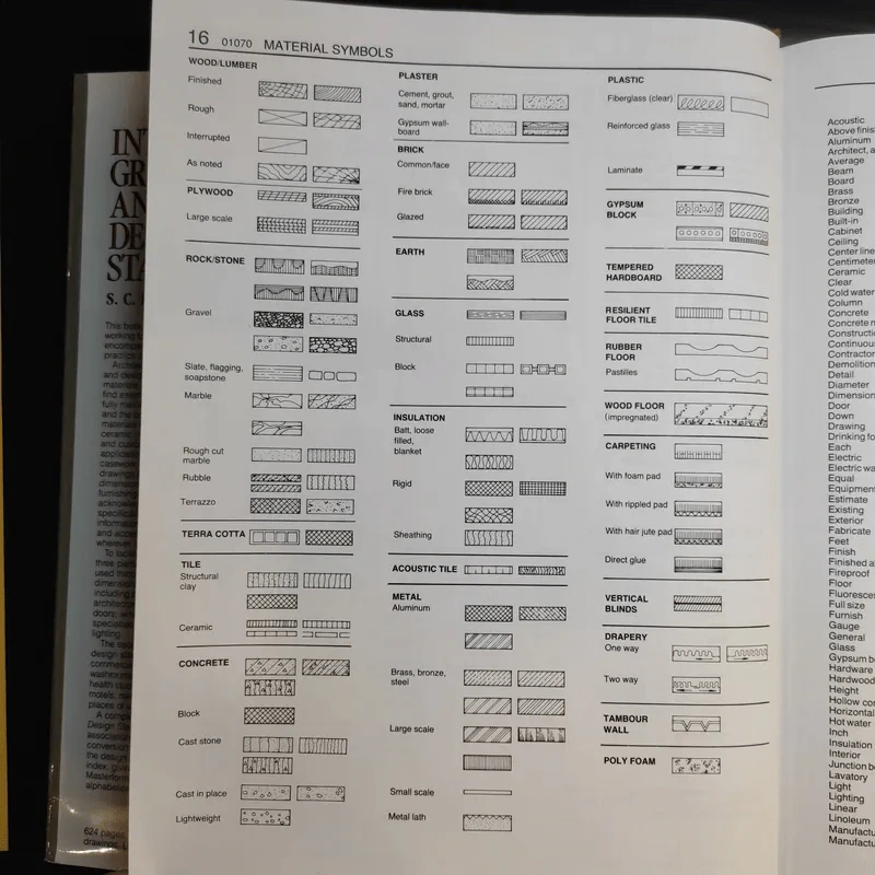 Interior Graphic and Design Standards - S.C.Reznikoff รูปที่ 12