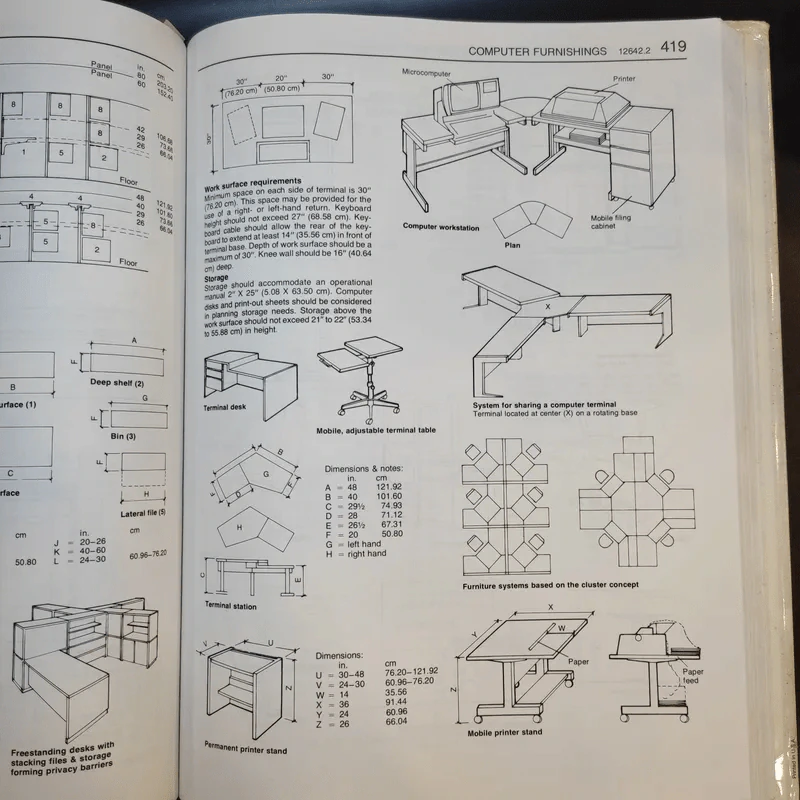 Interior Graphic and Design Standards - S.C.Reznikoff รูปที่ 24