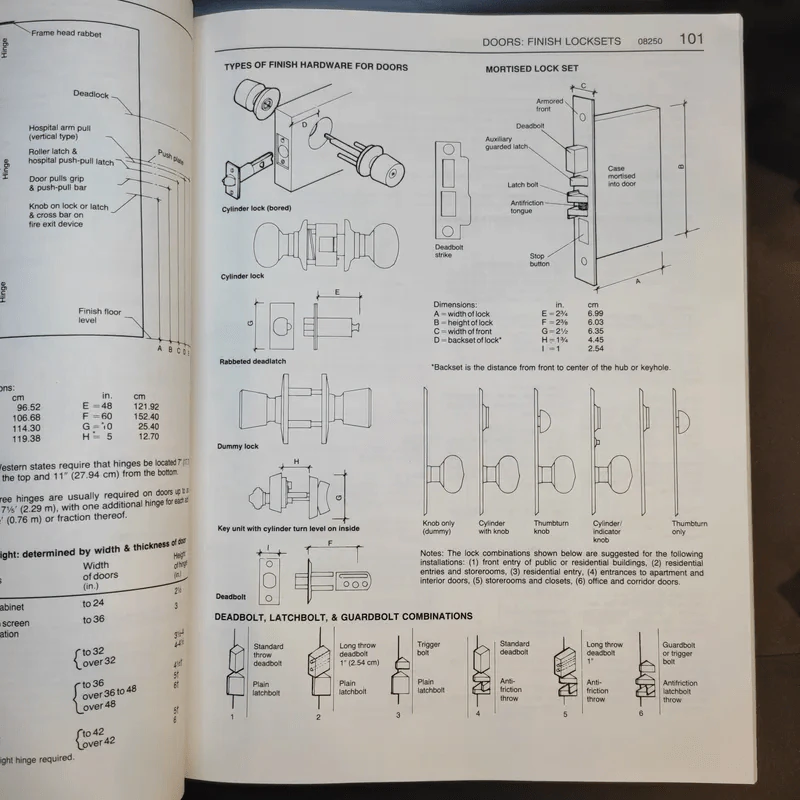 Interior Graphic and Design Standards - S.C.Reznikoff รูปที่ 16
