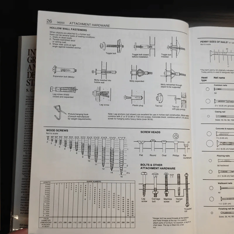 Interior Graphic and Design Standards - S.C.Reznikoff รูปที่ 14