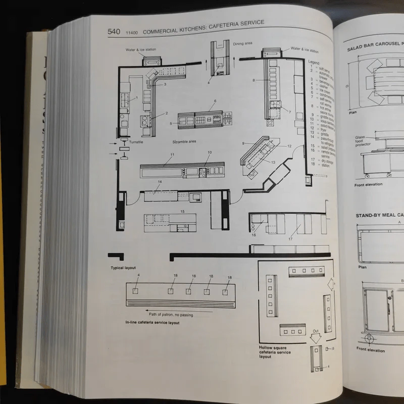 Interior Graphic and Design Standards - S.C.Reznikoff รูปที่ 27