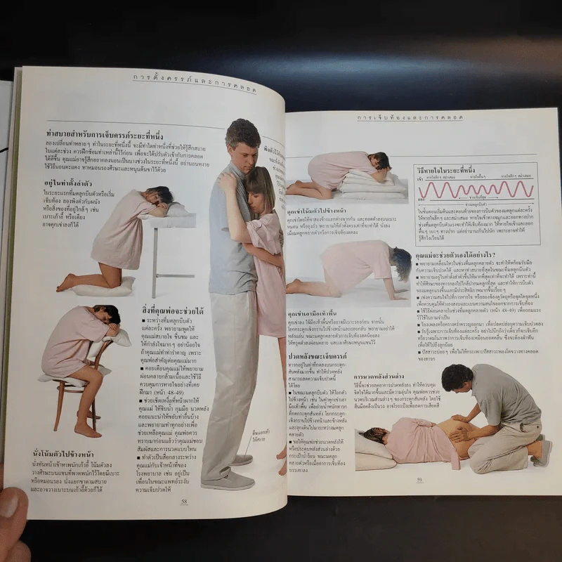 คู่มือคุณแม่ฉบับสมบูรณ์ ห่วงใยคุณแม่ ดูแลลูกน้อย - Elizabeth Fenwick รูปที่ 17