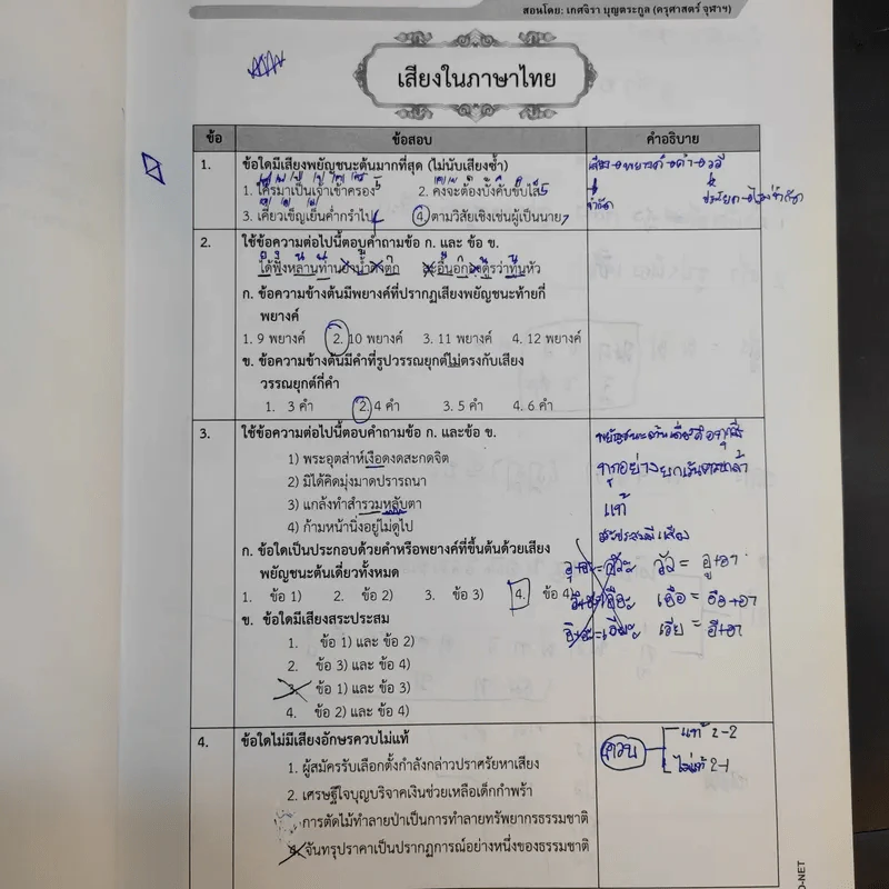 Math + English + Thai-Sicial O-net - คณาจารย์ the BTS รูปที่ 33