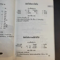 ตำราอาหารมังสวิรัติ - ศรีสมร คงพันธุ์ รูปที่ 14