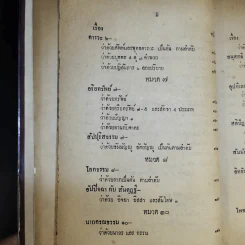 พระโอวาท ธรรมบรรยาย ประทานแก่นวกภิกขุ พ.ศ.2490 - สมเด็จพระวชิรญาณวงศ์ พระสังฆราช วัดบวรนิเวศวิหาร รูปที่ 21