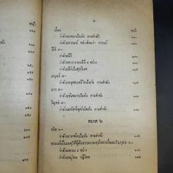 พระโอวาท ธรรมบรรยาย ประทานแก่นวกภิกขุ พ.ศ.2490 - สมเด็จพระวชิรญาณวงศ์ พระสังฆราช วัดบวรนิเวศวิหาร รูปที่ 24