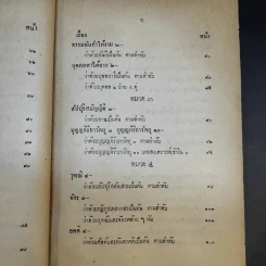 พระโอวาท ธรรมบรรยาย ประทานแก่นวกภิกขุ พ.ศ.2490 - สมเด็จพระวชิรญาณวงศ์ พระสังฆราช วัดบวรนิเวศวิหาร รูปที่ 18