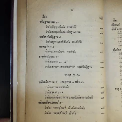 พระโอวาท ธรรมบรรยาย ประทานแก่นวกภิกขุ พ.ศ.2490 - สมเด็จพระวชิรญาณวงศ์ พระสังฆราช วัดบวรนิเวศวิหาร รูปที่ 19