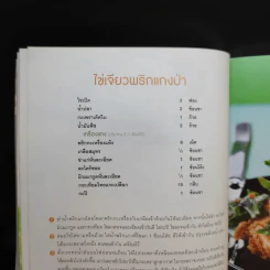ไข่อร่อย หลากหลายสไตล์ - สำนักพิมพ์แสงแดด รูปที่ 18