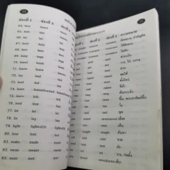 สรุปไวยากรณ์ ม.ปลาย 4-5-6 (ฉบับ Mini) รูปที่ 10