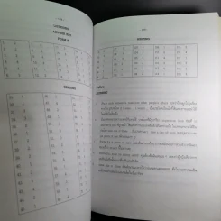 Practice Test - Chulalongkorn University รูปที่ 12
