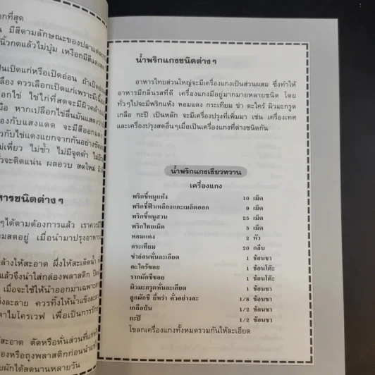 กับข้าวเป็นชุด เล่ม 5 - สำนักพิมพ์แสงแดด รูปที่ 11