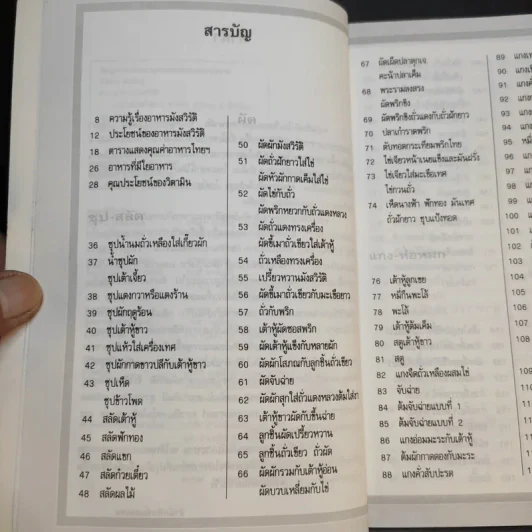ตำราอาหารมังสวิรัติ - ศรีสมร คงพันธุ์ รูปที่ 10