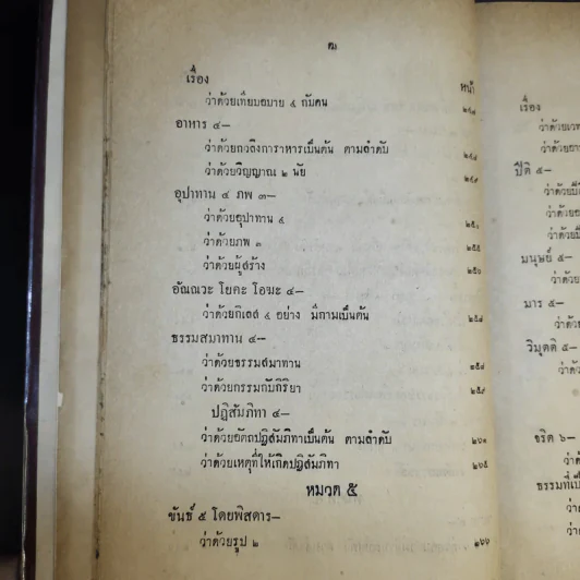 พระโอวาท ธรรมบรรยาย ประทานแก่นวกภิกขุ พ.ศ.2490 - สมเด็จพระวชิรญาณวงศ์ พระสังฆราช วัดบวรนิเวศวิหาร รูปที่ 23