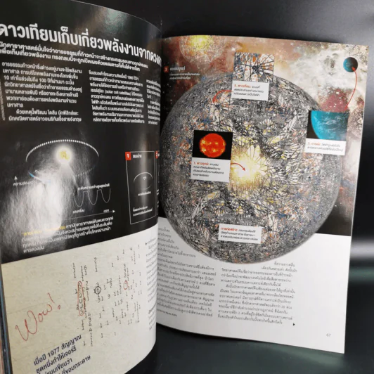 Science Illustrated May 2014 รูปที่ 11