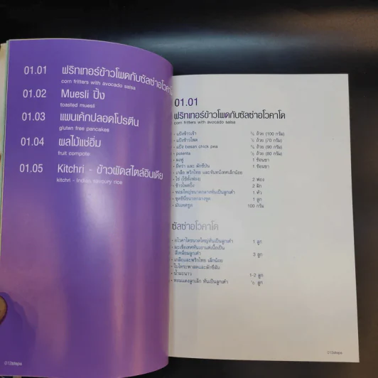 Bodyguide + Bodyfuel รูปที่ 21