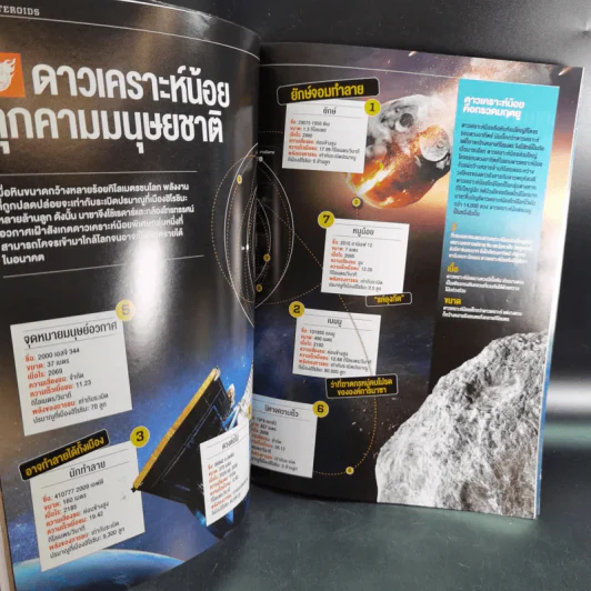 Science Illustrated December 2016 รูปที่ 9