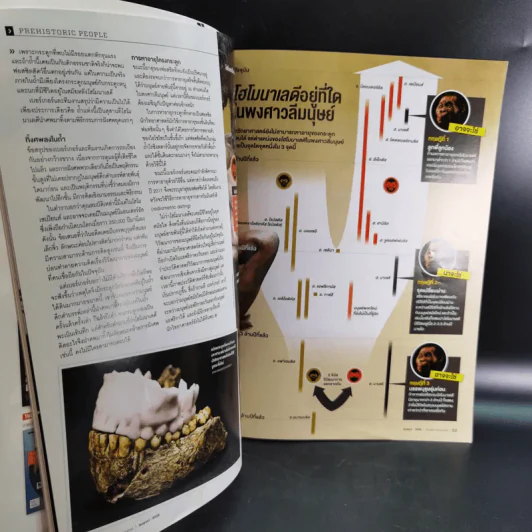 Science Illustrated August 2016 รูปที่ 9