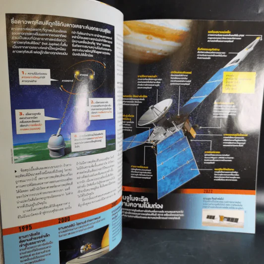 Science Illustrated August 2014 รูปที่ 9