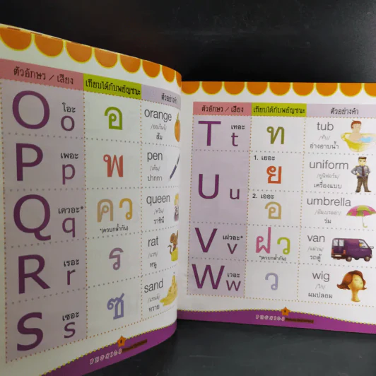 Phonics ออกเสียงให้เหมือนเจ้าของภาษา รูปที่ 11