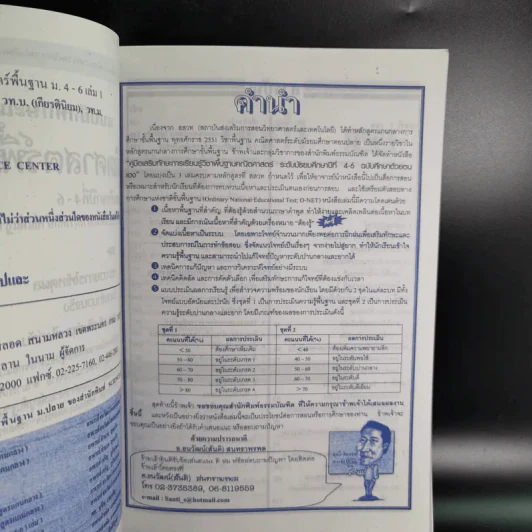 คณิตศาสตร์พื้นฐาน เล่ม 1 ชั้นมัธยมศึกษาปีที่ 4-6 รูปที่ 9