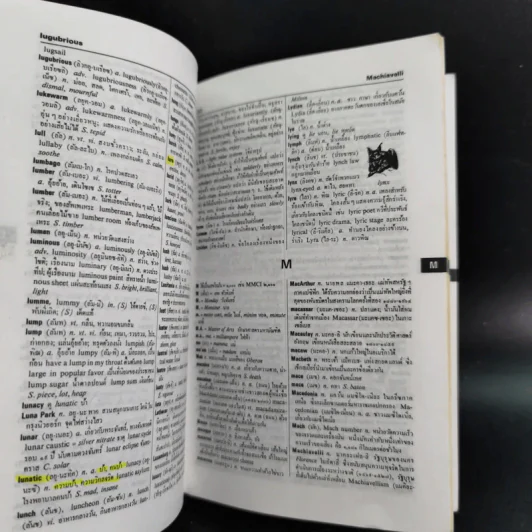 New Model English-Thai Dictionary - So Sethaputra รูปที่ 11