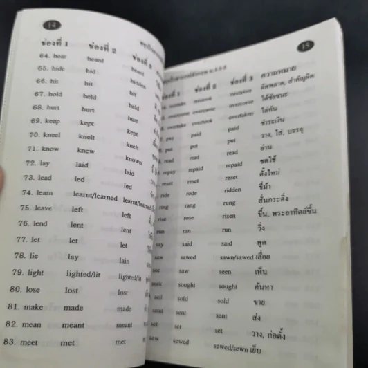 สรุปไวยากรณ์ ม.ปลาย 4-5-6 (ฉบับ Mini) รูปที่ 10