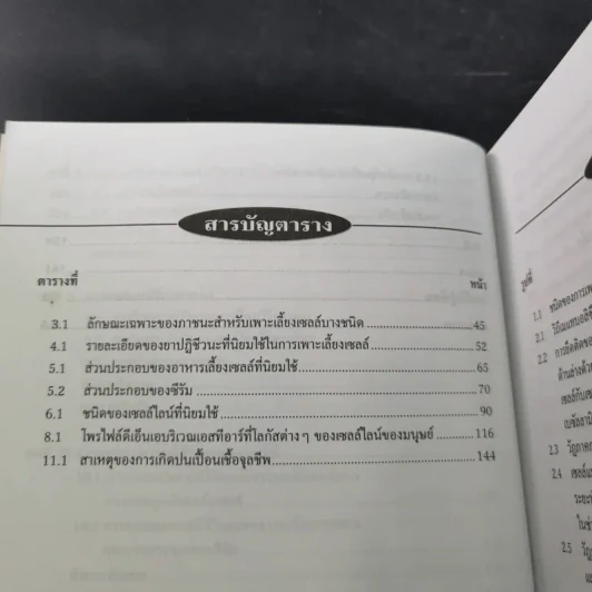 การเพาะเลี้ยงเซลล์สัตว์ - ผู้ช่วยศาสตราจารย์ ดร.กล่าวขวัญ ศรีสุข รูปที่ 14