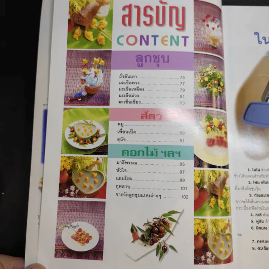 ลูกชุบ - อาจารย์อมราภรณ์ วงษ์ฟัก รูปที่ 12