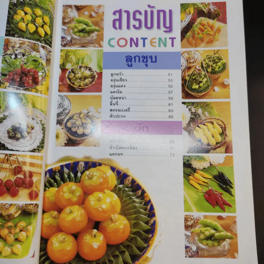 ลูกชุบ - อาจารย์อมราภรณ์ วงษ์ฟัก รูปที่ 11