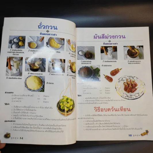 ลูกชุบ - อาจารย์อมราภรณ์ วงษ์ฟัก รูปที่ 16