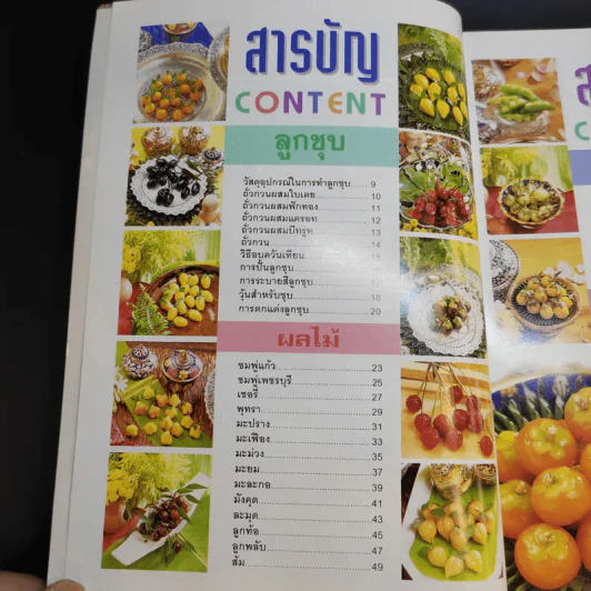 ลูกชุบ - อาจารย์อมราภรณ์ วงษ์ฟัก รูปที่ 10