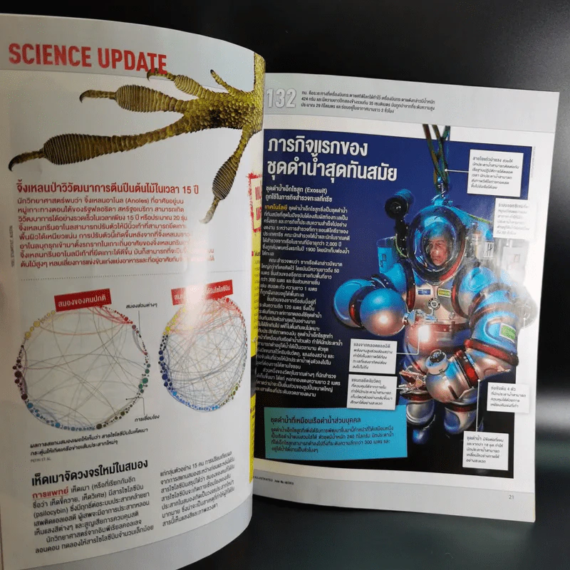 Science Illustrated June 2015 รูปที่ 11