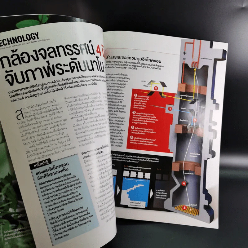 Science Illustrated February 2013 รูปที่ 12