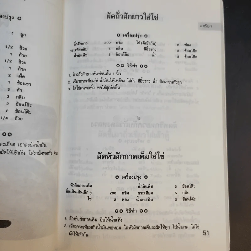ตำราอาหารมังสวิรัติ - ศรีสมร คงพันธุ์ รูปที่ 14