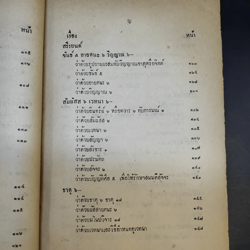 พระโอวาท ธรรมบรรยาย ประทานแก่นวกภิกขุ พ.ศ.2490 - สมเด็จพระวชิรญาณวงศ์ พระสังฆราช วัดบวรนิเวศวิหาร รูปที่ 20