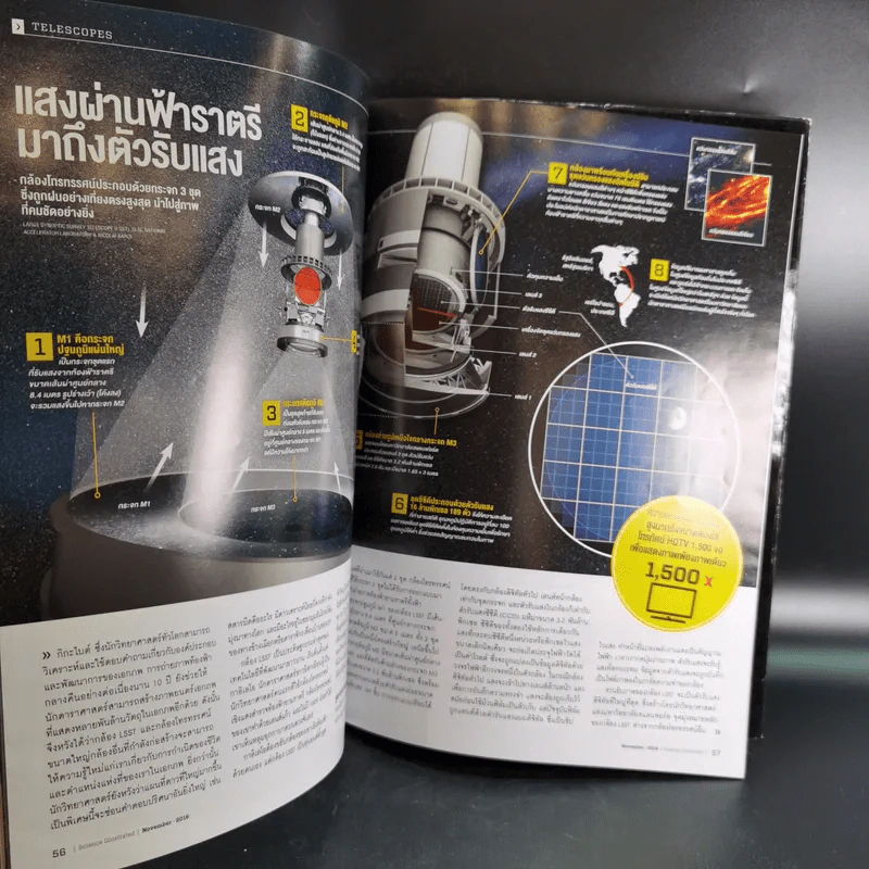 Science Illustrated November 2016 รูปที่ 10