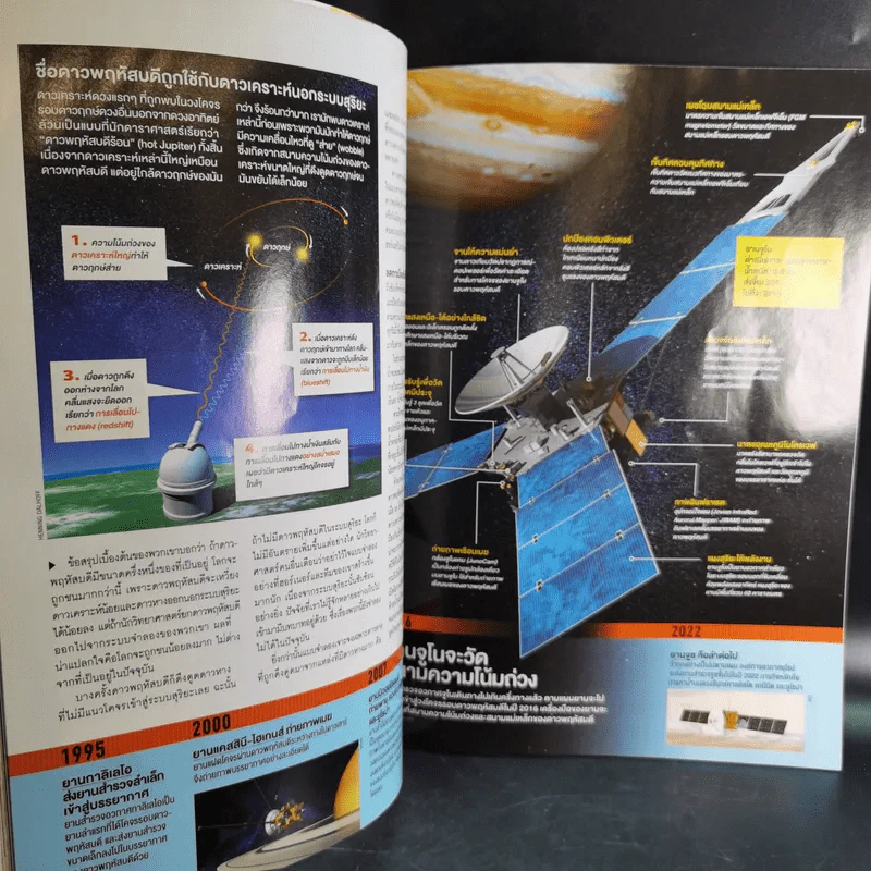 Science Illustrated August 2014 รูปที่ 9