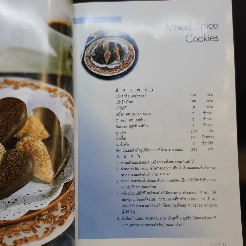 Cookies คุกกี้ - อ.นวรัตน์ เอี่ยมพิทักษ์กิจ รูปที่ 12