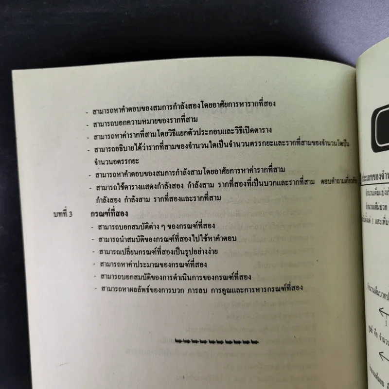 ยอดคณิตศาสตร์ เรื่อง จำนวนจริง ระดับ ม.ต้น 1-2-3 รูปที่ 11