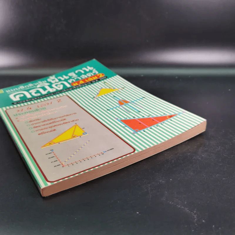 แบบฝึกติวเข้มพื้นฐานคณิตศาสตร์ ม.4 เล่ม 2 รูปที่ 5