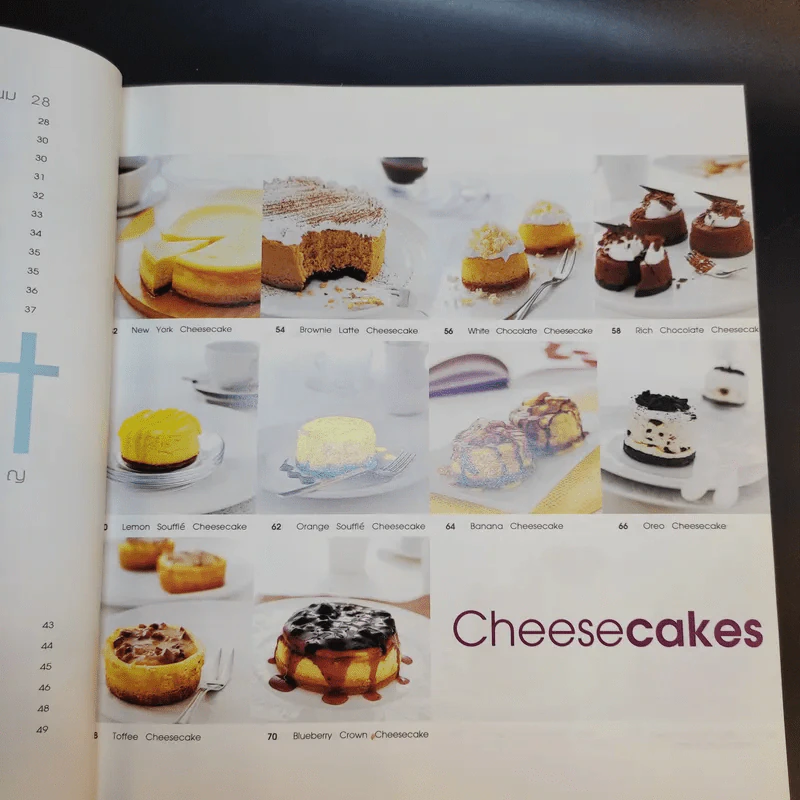 Delicious Cake - วราภา (สัตยบุตร) ปองเงิน รูปที่ 11