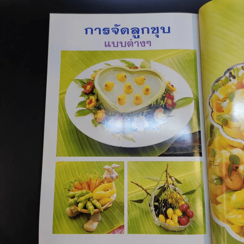 ลูกชุบ - อาจารย์อมราภรณ์ วงษ์ฟัก รูปที่ 19