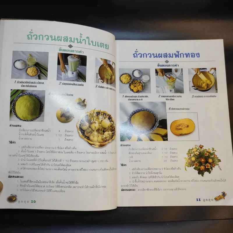 ลูกชุบ - อาจารย์อมราภรณ์ วงษ์ฟัก รูปที่ 14